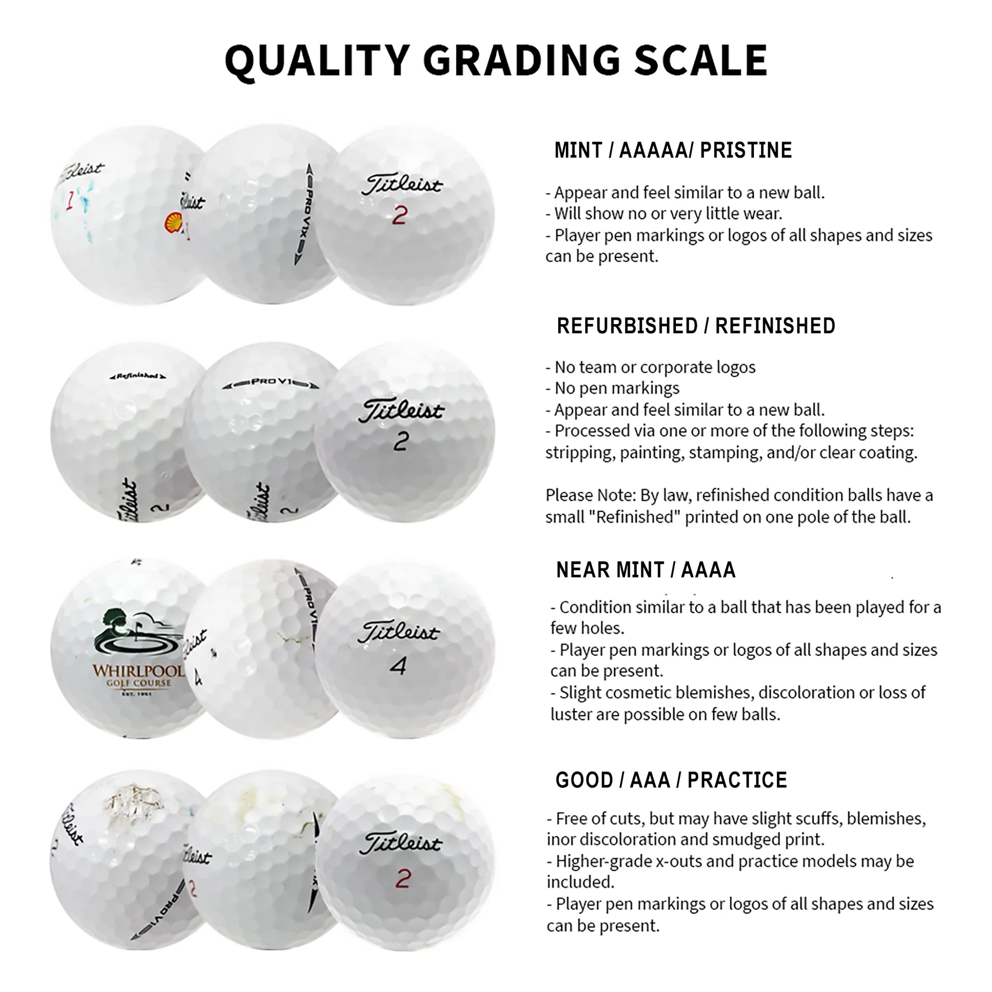 Mixed Golf Ball Brands, Mint/ 5A/ AAAAA Quality, 48 Pack, White